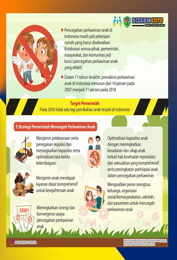 STOP PERKAWINAN ANAK!!!