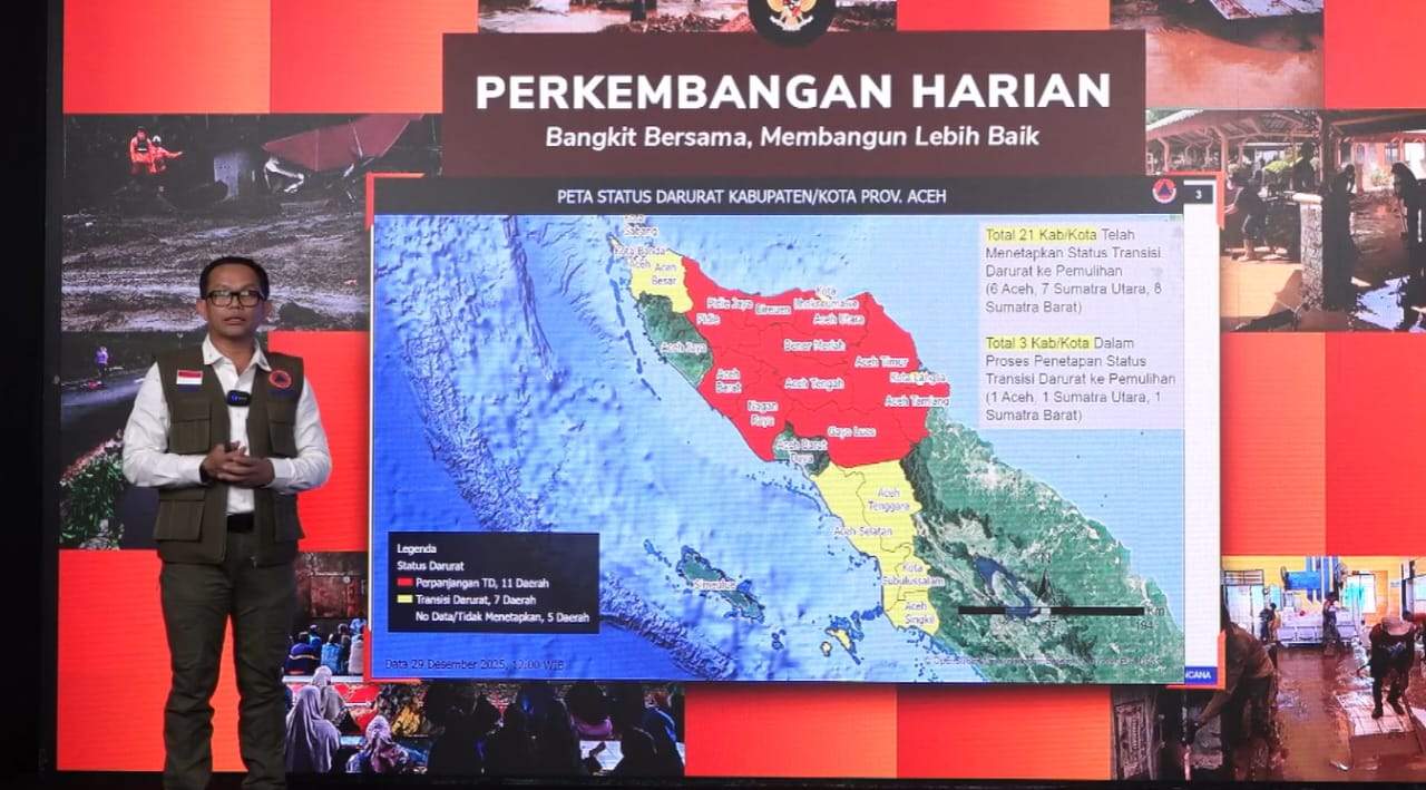 Update Bencana Sumatra: Korban Meninggal Capai 1.141 Jiwa, 163 Masih Hilang